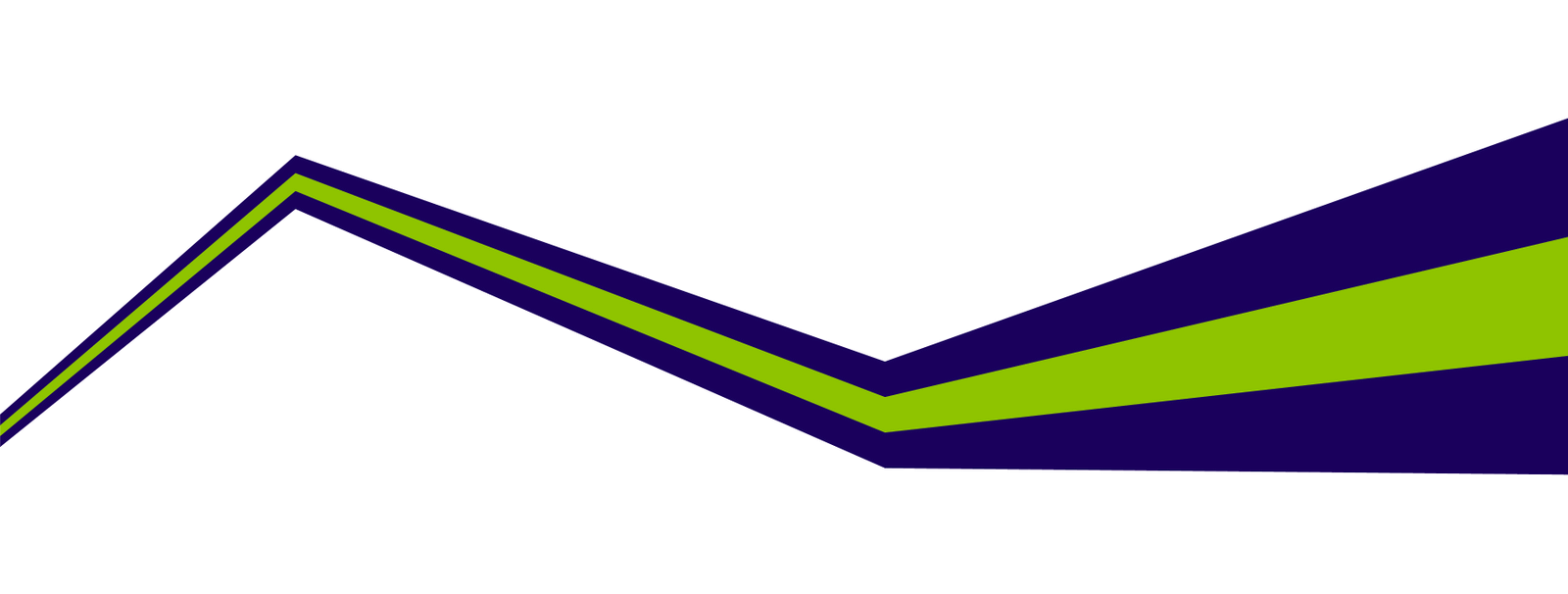 Nippon Express Switzerland AG